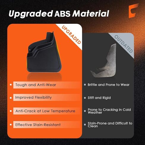 للاطلاع على إكسسوارات الالتقاط الهاممر EV اللوحات الطينية ، حراس Mudguards 2pcs ، واقي دفقة خلفية لا يوجد حفر مطلوب مع Hummer EV Pickup 2022 2023 2024 2025+ (ABS) in Saudi Arabia