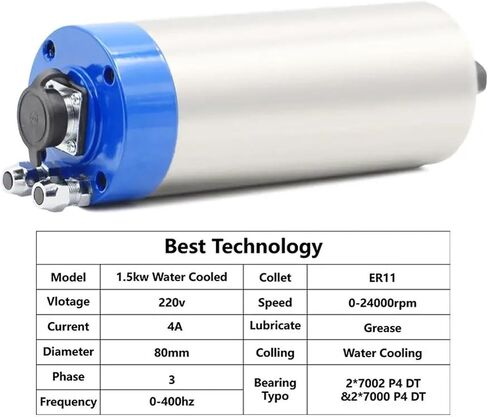 Water cooled spindle kit 1.5kw ER11 80x200mm 0.01mm precision 220v and 80mm bracket in Saudi Arabia