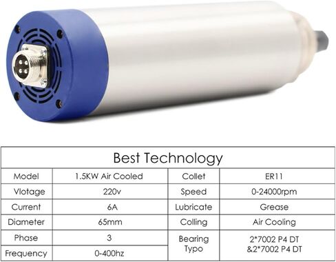 1.5kw ER11 65x204mm مبرد مغزل 4 محامل و 1.5 كيلو وات VFD و 65 مم (110 فولت) in Saudi Arabia
