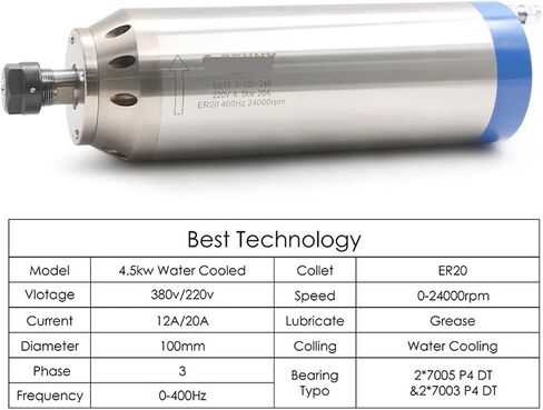 4.5kw ER20 water-cooled spindle 4 pieces ceramic ball bearing D=100mm(220v) in Saudi Arabia