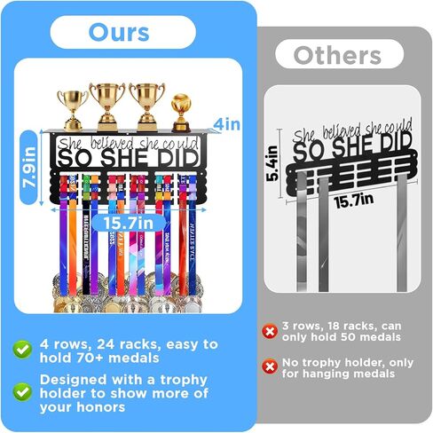 Metal Trophy&Medal Display Shelf - Easy to Install Medal Hanger with Trophy Shelf, Holder for Running Race Wrestling Medals in Saudi Arabia