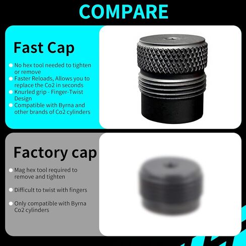 محول الغطاء السريع - CARTRIDGE QUICK Change Cap - اسطوانة استبدال الإكسسوارات المتوافقة مع BYRNA SD/LE/EP/HD in Kuwait