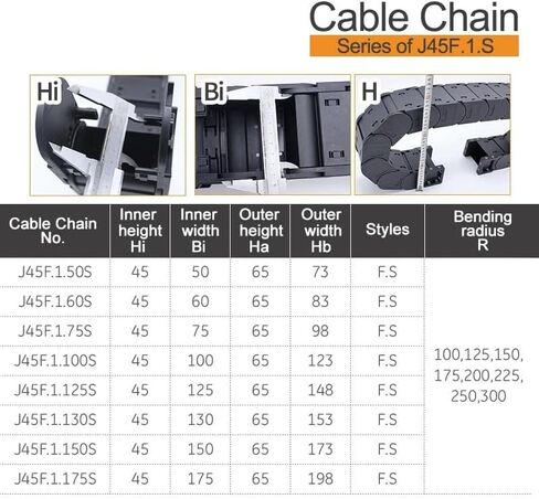 BIRAN 1-Meter Cable Drag Chain Series of J45F.1.S-enclose Type Both Side Opening(100mm,45x125 mm) in Saudi Arabia