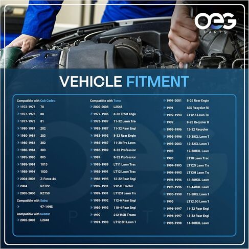 OEG Parts New Heavy Duty Starter Compatible with 1972-2002 Briggs & Stratton Engines - Cub Cadet, Sabo, Toro 7HP 8HP 10HP 11HP 12HP 12.5HP 16HP 18HP 497594, 497595, 693054, SBS0001, 41022003 in Saudi Arabia