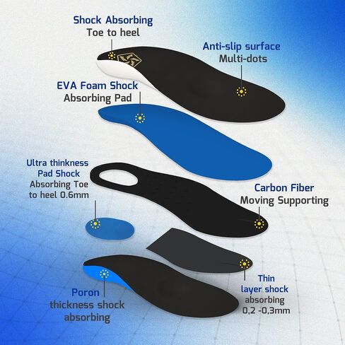 LONE Star Carbon Fiber Insooles - Performance Arch Support Flat Feet & Heel Pain لكرة السلة والكرة الطائرة وكرة القدم والتنس وألعاب القوى والبيسبول والجري ونمط الحياة النشط in Saudi Arabia
