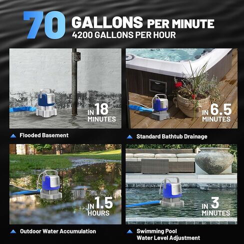 1/2 HP 3000 GPH مضخة المياه الغاطسة - مضخة فائدة كهربائية محمولة لتجمعات التصريف ، أحواض الاستحمام الساخنة ، أحواض الحديقة | مضخة نقل عالية الكفاءة مع تصميم مضغوط (برتقالي) (أزرق ، 4200 GPH) in Saudi Arabia