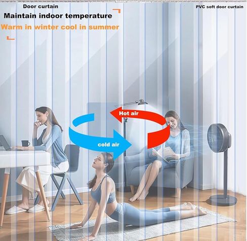 Plastic Curtain Strips PVC Strip Curtain Set, Clear Plastic With Strip Curtains, Suitable For Cleanroom, Bedroom And Kitchen, 1.6mm, 1.35x2.4m in Saudi Arabia