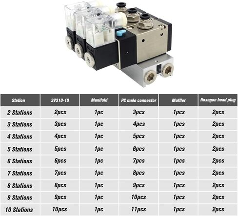 3v310-10-لا عادةً كتلة محطة صمام الملف اللولبي المفتوح مع منافذ ملحقات silencer DC12V DC24V AC110V AC220V 2 المنافذ (تركيبات 6 مم AC220V) in Saudi Arabia