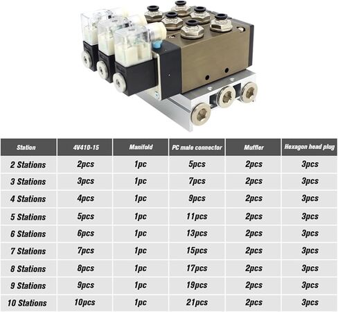 4V410-15 DC24V 12V AC220V AC110V 2-POGING 5-WOWKER FORKENOID VALVE RABESICORES SILENCER SET 3 4 5 6 مواقف (AC110V 8MMS POTTINGS) in Saudi Arabia