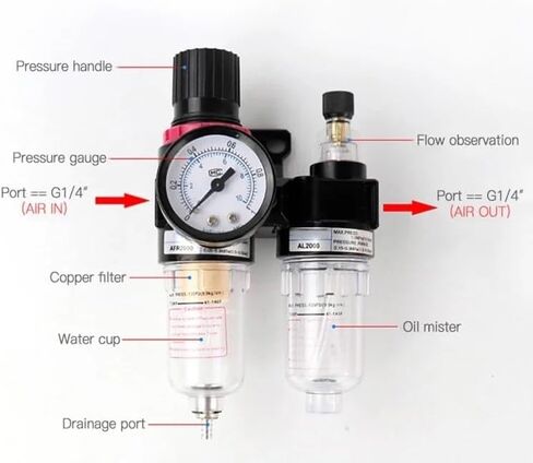 Pneumatic air source processors AFC2000+AL2000 1/4 thread air compressor oil-water separator filter regulator trap valve(Ordinary AFC2000,Gas source) in Saudi Arabia