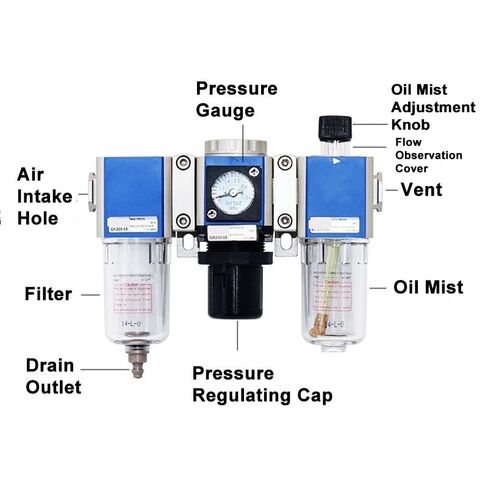 GC200 300 400 600 معالج مصدر الهواء FRL PNEUMATIC FILTER OIL-WAYTERSED LUSSION THELOTING LUBRICATOR (GC300-10F1) in Saudi Arabia
