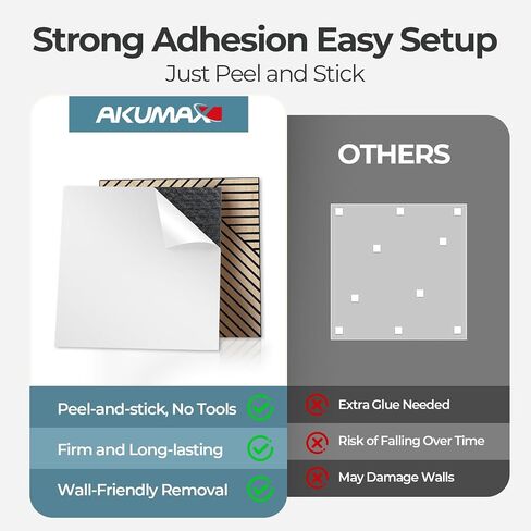 AKUMAX كبيرة 3D WALL-8 PACK الألواح الصوتية 95x48 بوصة ألواح الجدار المقاومة للصوت لزخارف الجدار الداخلي لوحات صوتية عالية الكثافة (Sineroak) in Saudi Arabia