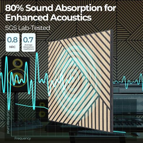 AKUMAX كبيرة 3D WALL-8 PACK الألواح الصوتية 95x48 بوصة ألواح الجدار المقاومة للصوت لزخارف الجدار الداخلي لوحات صوتية عالية الكثافة (Sineroak) in Saudi Arabia