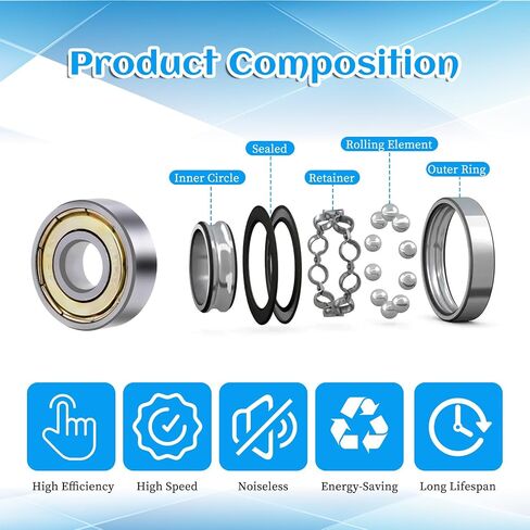10 PCS 608 ZZ Ball Bearings ، معدن مزدوج محامل الأخدود العميقة ذات الأوعية العميقة 8x22x7mm محمل التزلج لعجلات الأثاث التزلج على الزلاجات المتزلج على الدراجات البخارية المتزايدة in Saudi Arabia