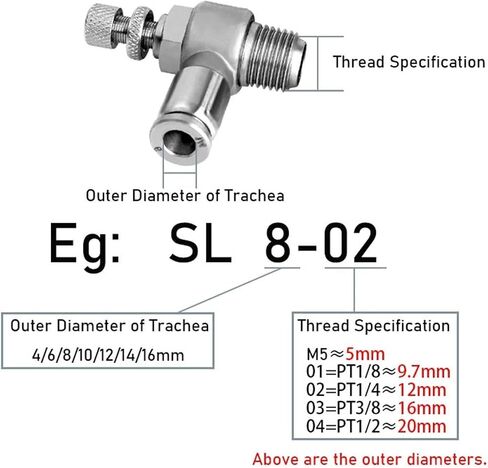 10PCS 304 Stainless Steel Quick Connector Speed Control Switch SL6-M5/4-01/10-03/12-04 Regulating Throttle Valve(SL4-01) in Saudi Arabia