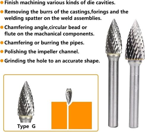 Rotary File 6mm Shank G Type Double Cut Tungsten Carbide Rotary Burrs Bit for Metal Wood Hand Tool 1Pcs (Color : 18x6mm) in Saudi Arabia