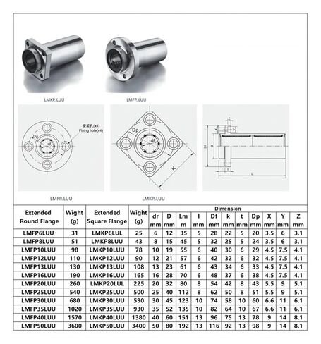 1pcs 10/12 13 16 20 25 30 35 شفة دليل محامل خطي نوع التمديد القياسي (35 مم) in Kuwait