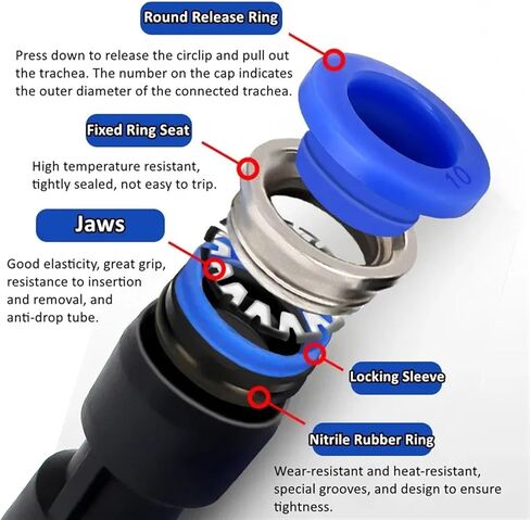 التركيبات الهوائية الهوائية PU PV PY PM PZA PK SA 4MM 6MM 8MM 10MM 12MM 12 مم خرطوم توصيل توصيل سريع التوصيل (PE ، 10 PCS_OD 8MM) in Saudi Arabia