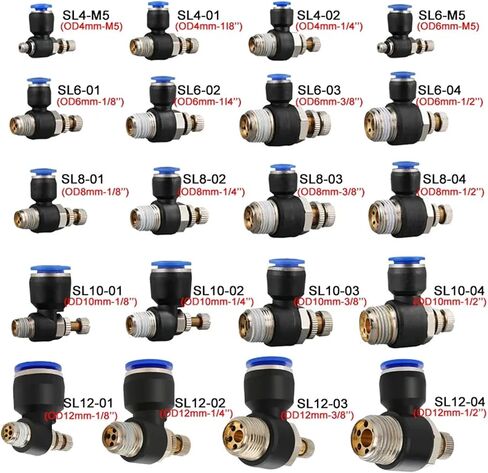 20/50pcs موصل الهواء الهوائي السريع Fitting SL 4 6 8 10 12mm Thread 1/8 1/4 3/8 1/2 تنظيم الصمام الصمام الصمام (SL8-02 (1I4) ، 50 PCS) in Saudi Arabia