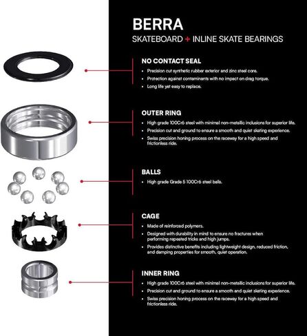 Berra Inline 608 محامل - محامل التزلج سويسرية - كرات وخواتم فولاذية عالية الكربون للسرعة والدقة والمتانة in Saudi Arabia