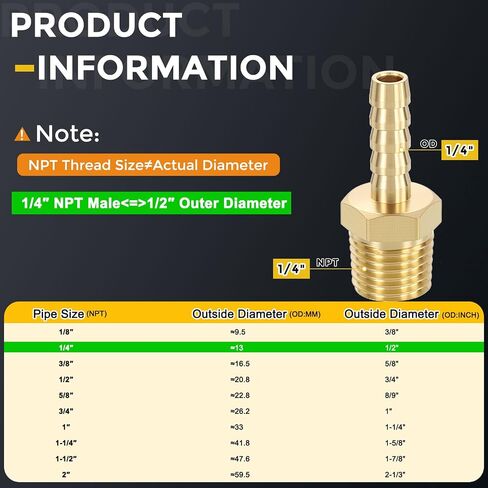 Metallixity 5pcs Brass Hose Barb to NPT Male Adapter 1/4 "Barb X 1/4" NPT Mal in Saudi Arabia