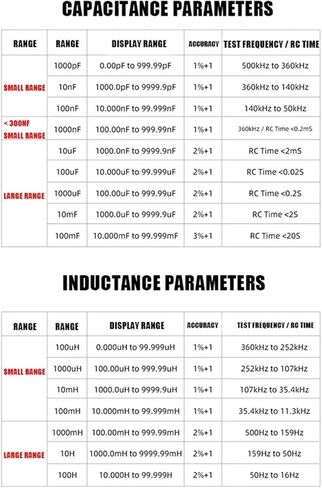 Current Signal Generator Digital Capacitance Inductance Meter Auto-Ranging Component Tester 500KH LC RC Oscillation Inductance Multimeter, Black in Saudi Arabia