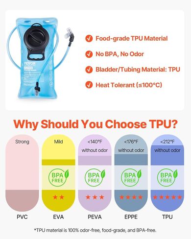 VEVOR Hydration Backpack, Insulated Hydration Pack Backpack with Water Bladder, Hiking Water Backpack with Storage for Men Women, Hydro Water Daypack for Hiking Running Cycling Camping in Saudi Arabia