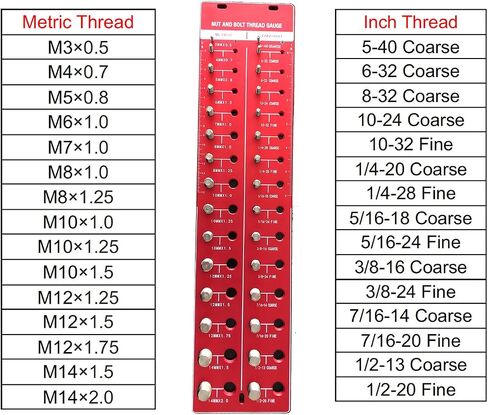 Thread Checker, Nut and Bolt Thread Checker, Bolt Size and Thread Gauge, Bolt and Nut Identifier Gauge, Bolt Gauge in Saudi Arabia