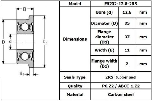 المحامل ذات الحواف F6202 F6202RS تحمل F6202-12.8-2rs 12.8x35x11mm ABEC-1 BLANGE BLONG BELINGS F6202-R GARDEN in Saudi Arabia