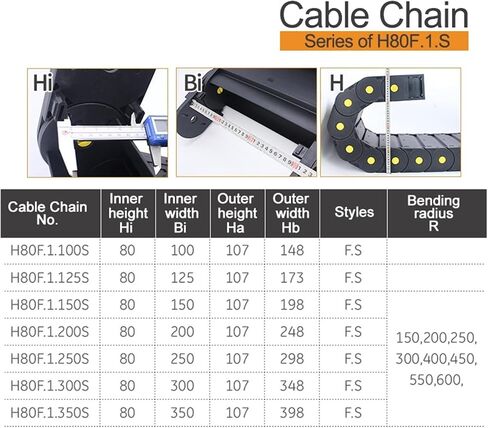 BIRAN 1-Meter Cable Drag Chain. Series of H80F.1.S-Sealing Type Open Both Side(250mm,80x125 mm) in Saudi Arabia