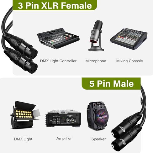 Elecan 3 pin أنثى إلى 5 دبوس من الذكور و 3 دبوس ذكر إلى 5 دبوس أنثى xlr/dmx كبل محول التحول 1 قدم/2 حزمة ، قسط لإضاءة مرحلة الصوت الميكروفون ومرنة مرنة ، أسود+ روابط in Kuwait