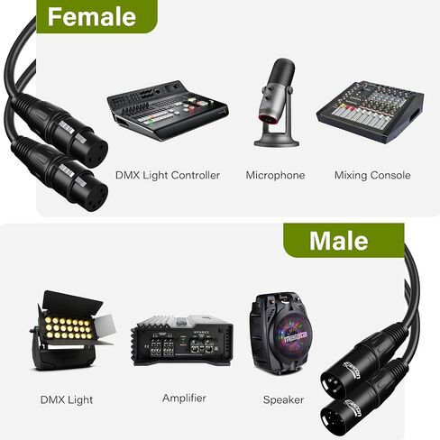 Elecan 3 pin أنثى إلى 5 دبوس من الذكور و 3 دبوس ذكر إلى 5 دبوس أنثى xlr/dmx كبل محول التحول 1 قدم/2 حزمة ، قسط لإضاءة مرحلة الصوت الميكروفون ومرنة مرنة ، أسود+ روابط in Kuwait