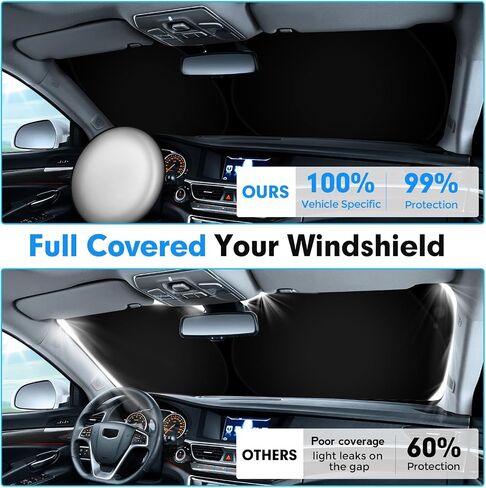 KUST Custom Fit Windshield Sun Shade for 2025 2026 Subaru Forester Sunshade Foldable Sun Visor Protector Blocks UV Rays Keep Car Cooler in Saudi Arabia