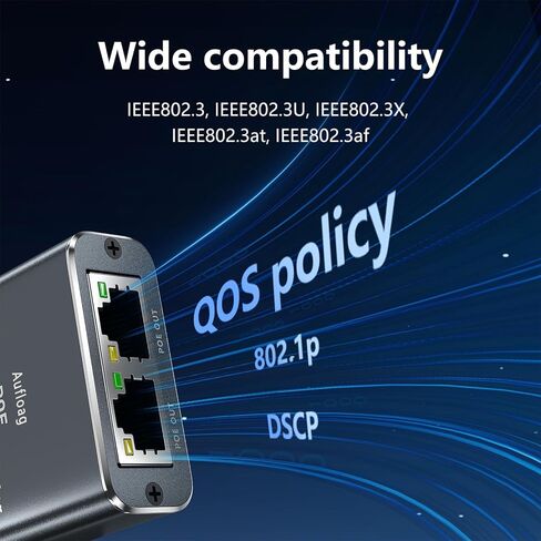 Gigabit Ethernet Splitter 1 إلى 2-1000Mbps High Speed ​​RJ45 PORT PORT مع قوة USB-C ، مفتاح شبكة LAN لكابلات CAT5/5E/6/7/8 ، سدادات وتشغيل 1 في 2 Out Internet Flitter for Game Stream TV in Kuwait