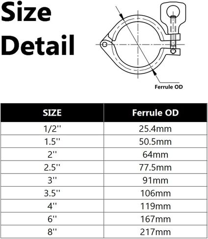 1pc 1/2'' 1.5" 2" 2.5'' 3" 4" 6'' 8'' Tri Clamp + Silicon Gasket 304 Stainless Steel Pipe Fitting Homebrew(6Inch Ferrule 167,1 PC) in Saudi Arabia