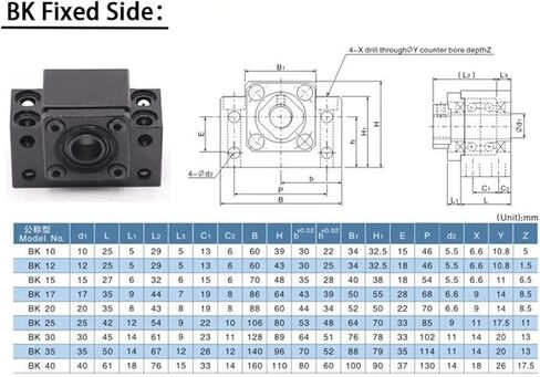 Linear Motion Ball Screw Precision Part Ball Screw Fixed Side Support Seat BK40 BF40 Ballscrew Fixed Side End Supports Sets for Parts Ball Screw in Saudi Arabia