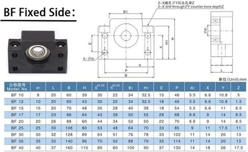 Linear Motion Ball Screw Precision Part Ball Screw Fixed Side Support Seat BK40 BF40 Ballscrew Fixed Side End Supports Sets for Parts Ball Screw in Saudi Arabia