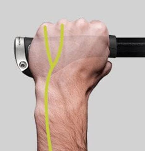 Ergon Gp1 Grips in Saudi Arabia