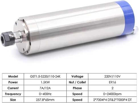 1.5kw ER16 water cooled spindle 65mm 4 piece bearing 0.01mm precision and frequency drive 75W pump 65mm bracket(220V) in Saudi Arabia