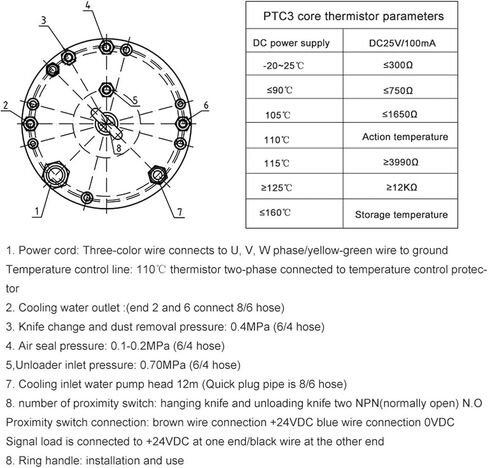 ATC مغزل 12.0 كيلو واط محرك مبرد بالمياه 380V BT40 حامل الأدوات GDL150-40-12Z/12 in Saudi Arabia