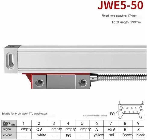 مقياس JWE5-450 5UM قياس مستشعر الإزاحة الرقمية القراءة (JWE5-700MM-5UM) in Saudi Arabia