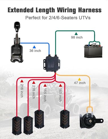 UTV Turn Signal Kit with 110dB Horn, Pre-Wired, Plug and Play UTV ATV Blinker with Rocker Switch, Rectangle Universal Street Legal Turn Signals Compatible with Polaris, Can-Am, Teryx, CFMOTO in Saudi Arabia