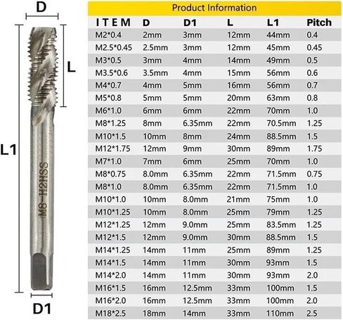 Metric Tap HSS Steel Spiral Flute Screw Tap M2-M18 Machine Thread Tap Drill Hand Tools for Metal Blind Hole 1Pcs(M8x1.25) in Saudi Arabia