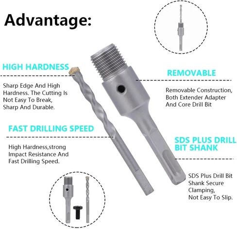 SDS Plus Drill Bit Shank Carbide Tabled Metal Round Rod 110/200/320mm 1pcs (22x320mm) in Saudi Arabia