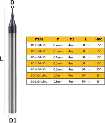 2 شقة الفلوت 0.2-0.9mm البت الصغير 4 مم (0.2xd4x50l) in Saudi Arabia