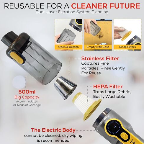 HyperVac 2-in-1 Corded & Cordless Car Vacuum + Blower | 18500Pa Suction, Flexible Hose, Pet Brush & More | XL Battery, USB-C Fast Charge | Handheld for Home, Office, Auto Detailing, Pets (2025 Model) in Saudi Arabia