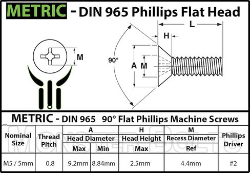 MonsterBolts - M5 x 6mm Phillips Flat Head, DIN 965, Stainless Steel, 10 Pack in Saudi Arabia