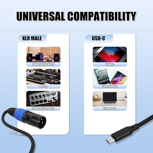 USB C to XLR Cable, 6.6ft USB Type C to XLR Male Output Stereo Cable Braided Nylon Converter Adapter for Amplifiers, Speakers, Mixers Console, and More (Blue, Black) in Saudi Arabia