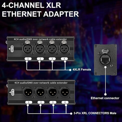 4 Channel 3 Pin Multi Network Cable Breakout, Male Female to RJ45 Ethercon for Stage Sound Lighting and Recording Studio with no Cable (1 Pair: XLR Male + TRS Female) Black in Saudi Arabia