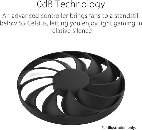 ASUS Dual Geforce RTX ™ 5060 TI 16GB GDDR7 OC EDITION (PCIE 5.0 ، 16GB GDDR7 ، DLSS 4 ، HDMI 2.1B ، DisplayPort 2.1b ، 2.5 Slot Design ، Design Tech Tech ، 0DB ، وأكثر) in Saudi Arabia